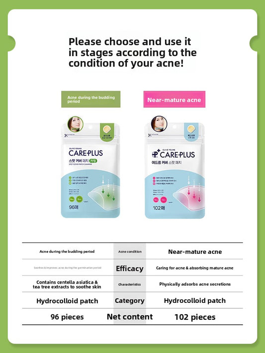 Centella & Honey Micro-Needle Acne Patches – Stage-Specific Kit, view 2