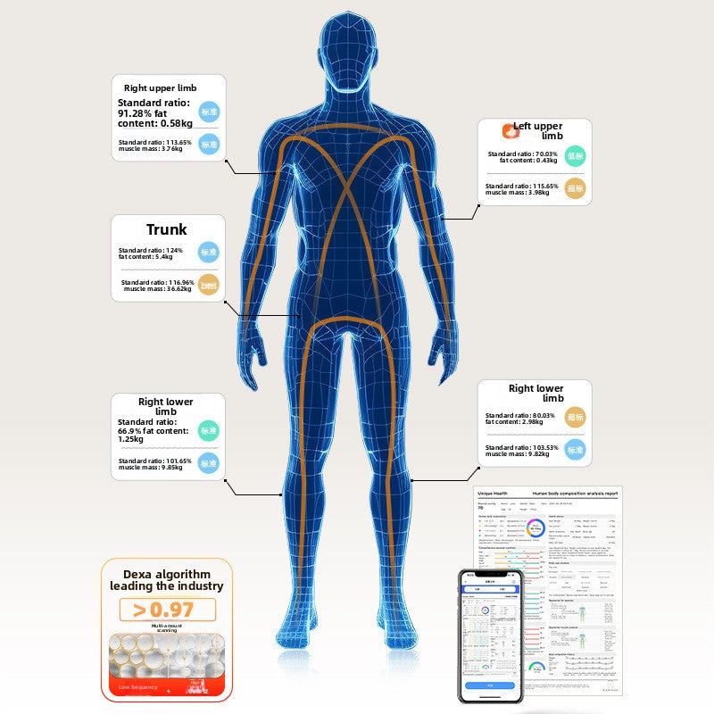 Smart 8‑Electrode Body Fat Scale – Bluetooth & Wi‑Fi Health Tracker
