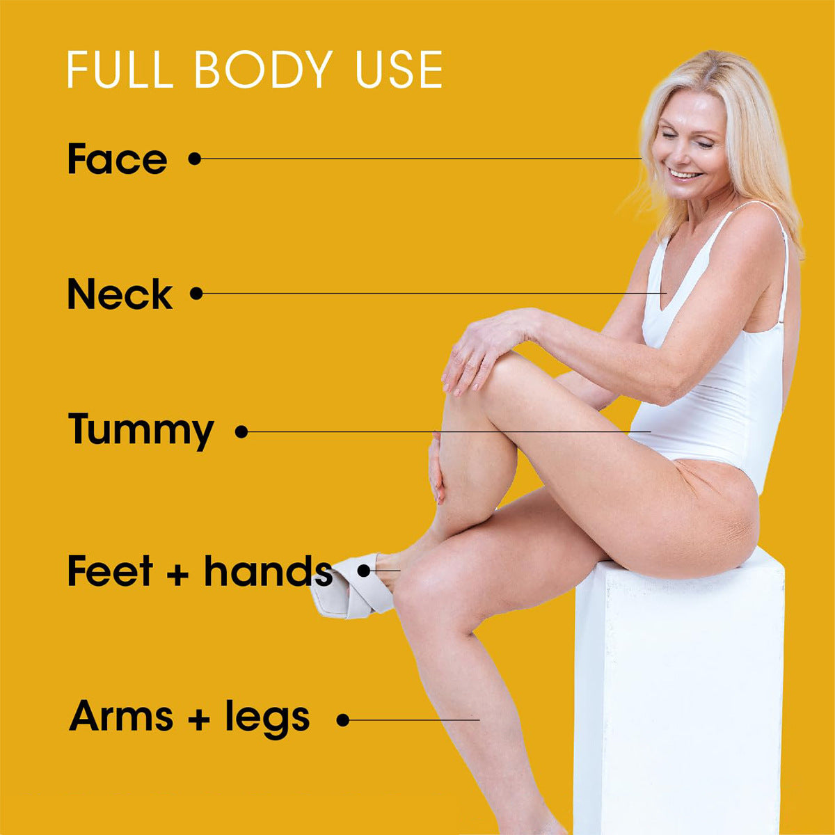 Laneway Active Body Lotion – Retinol Firming Body Moisturizer (300g)