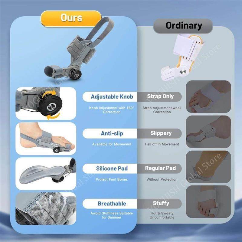 Bunion Corrector Splint – Adjustable Nighttime Hallux Valgus Support