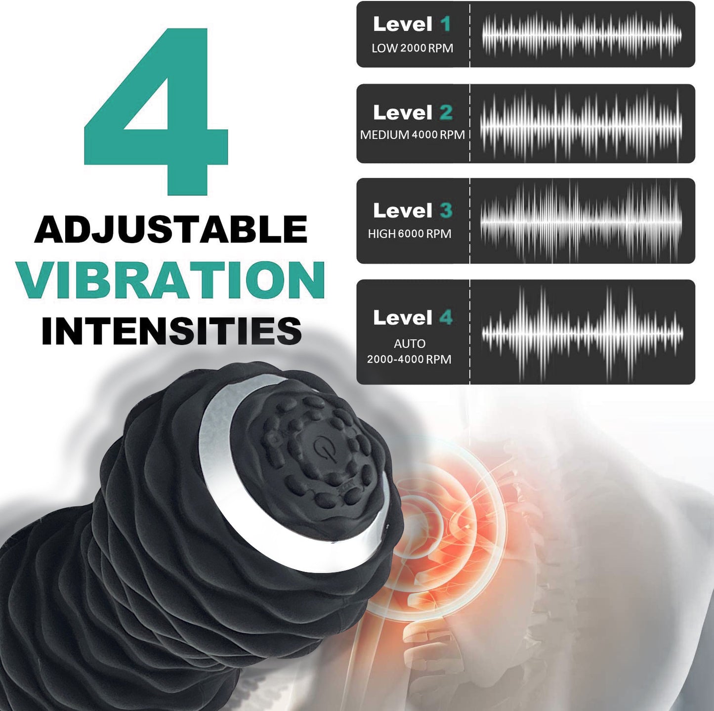 Electric Vibrating Double Massage Ball – Muscle & Fascia Roller