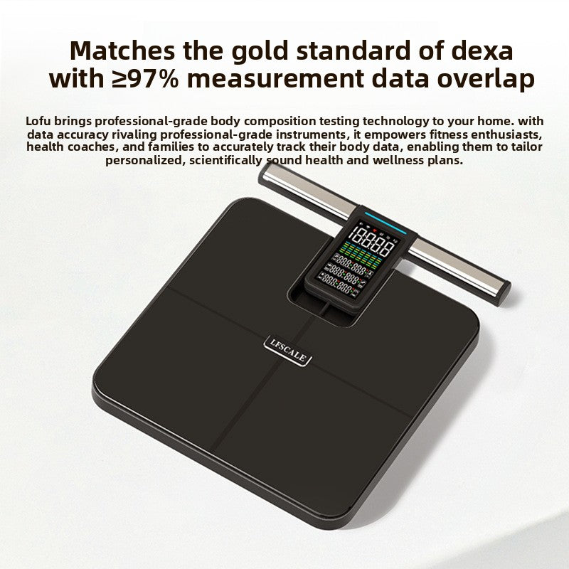 Smart 8‑Electrode Body Fat Scale – Bluetooth & Wi‑Fi Health Tracker