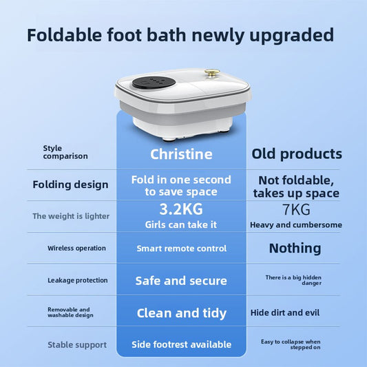 Foldable Electric Foot Spa Bath – Heated Collapsible Foot Soaker with Massage & Remote, view 2