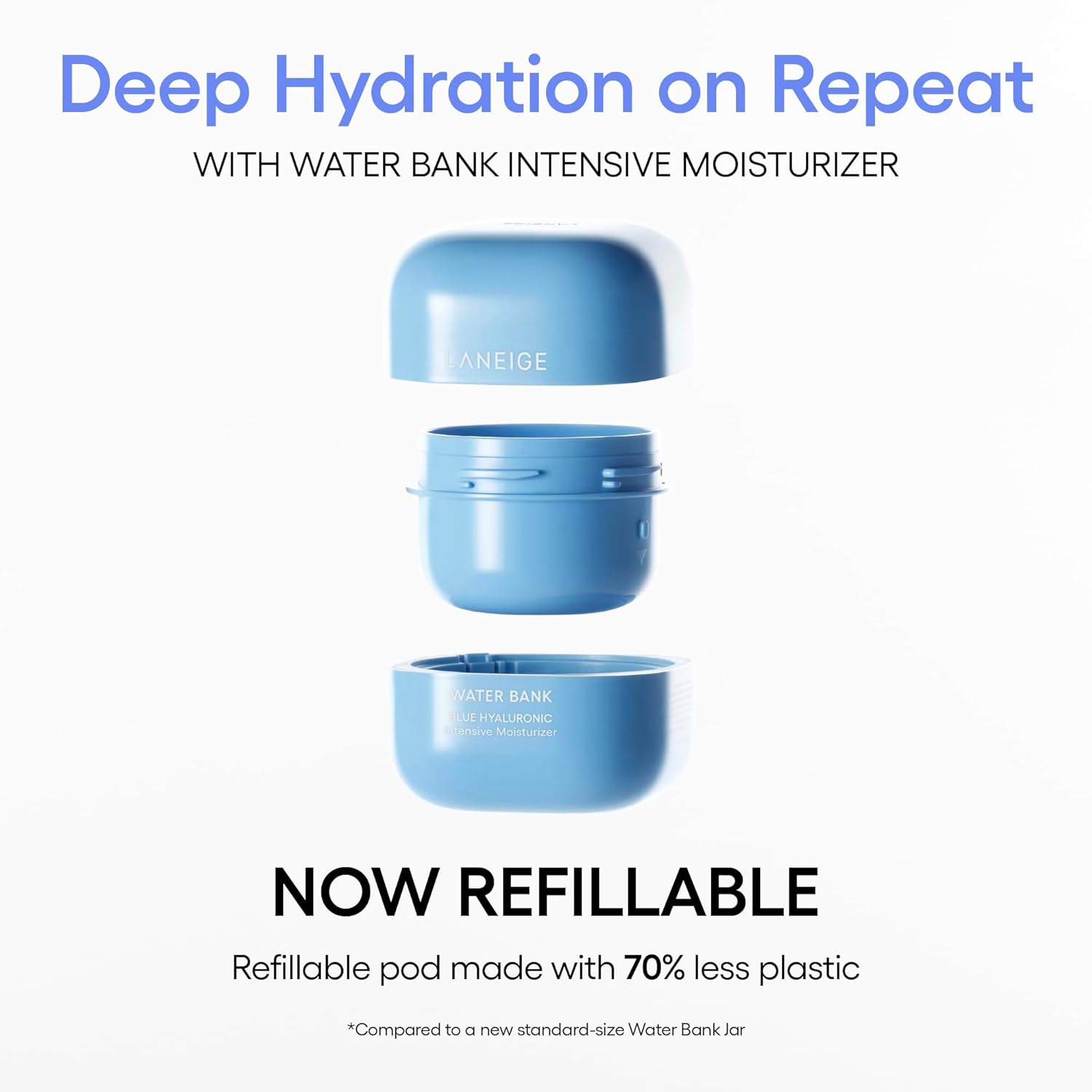 LANEIGE Water Bank Blue Hyaluronic Intensive Moisturizer - Hydrating Face Cream for Extra Dry Skin with Squalane and Peptide for Enhanced Skin Barrier Support, Dermatologist-Tested