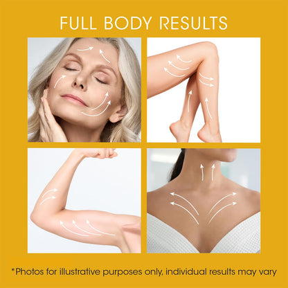 Laneway Active Body Lotion – Retinol Firming Body Moisturizer (300g)