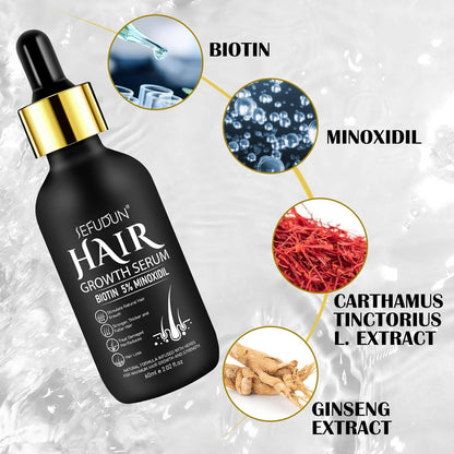 5% Minoxidil Hair Growth Serum Kit - Hair Regrowth Treatment for Scalp Hair Loss and Thinning with Biotin, 2.02 Fl Oz, One Month Supply
