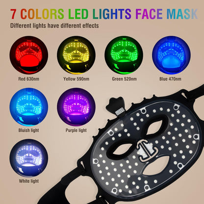 7-Color LED Red Light Therapy Face Mask for Anti-Aging and Skin Care, Featuring Eye Protection Cushion for Home Use