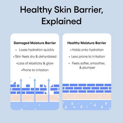 LANEIGE Water Bank Blue Hyaluronic Intensive Moisturizer - Hydrating Face Cream for Extra Dry Skin with Squalane and Peptide for Enhanced Skin Barrier Support, Dermatologist-Tested