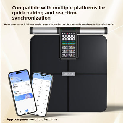 Smart 8‑Electrode Body Fat Scale – Bluetooth & Wi‑Fi Health Tracker