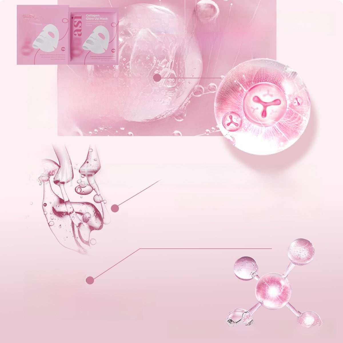 Bio Collagen Overnight Face Mask