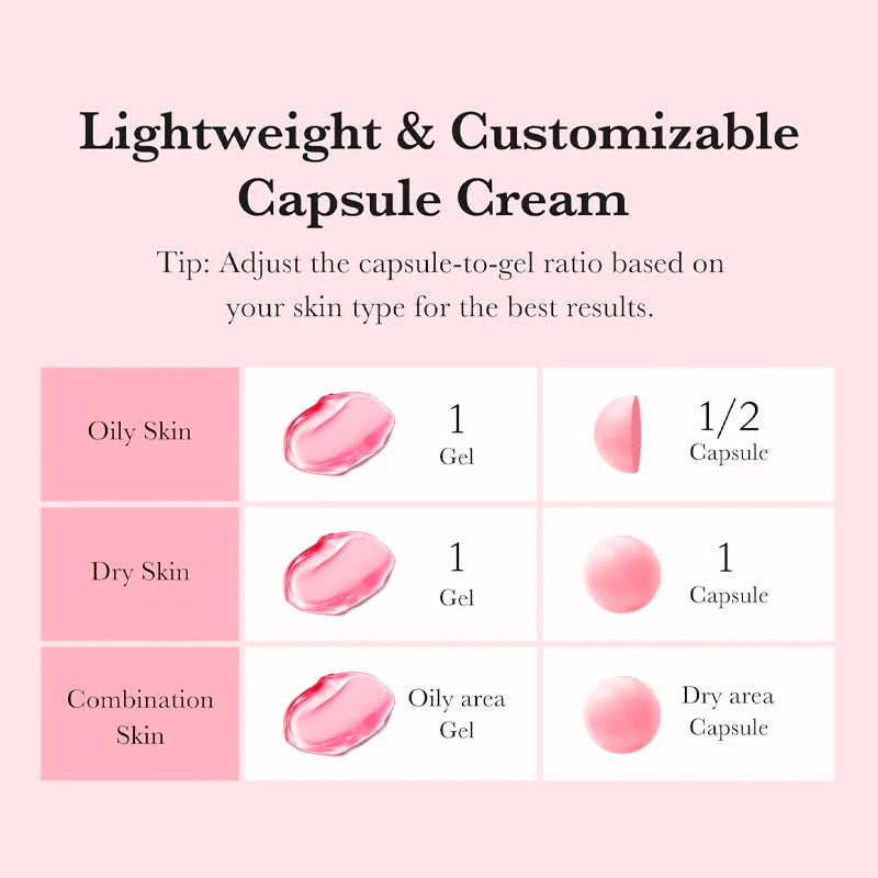 Medicube TXA Niacinamide Capsule Cream 55g – Custom Brightening Capsule Moisturizer