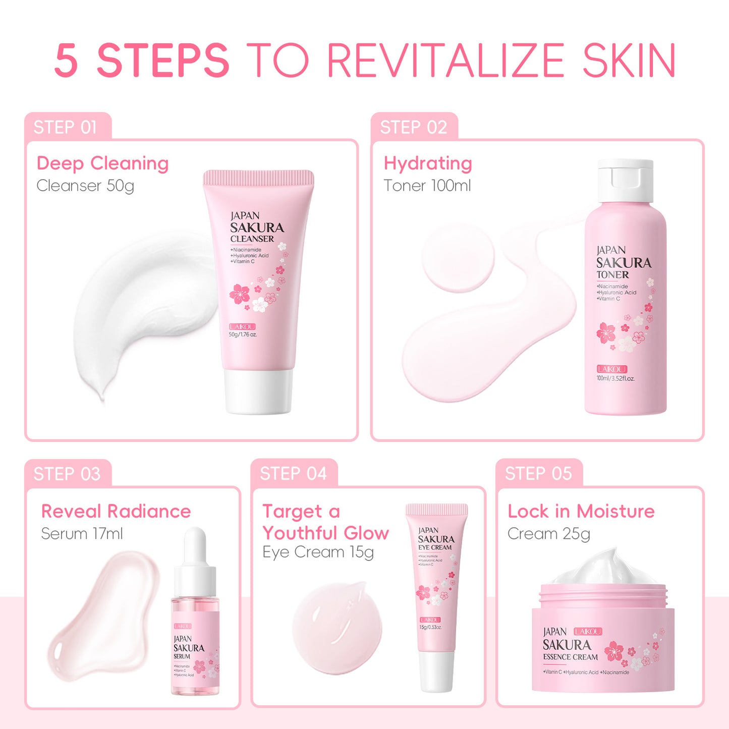 Lecco Japanese Cherry Blossom Skin Care 5-Piece Set