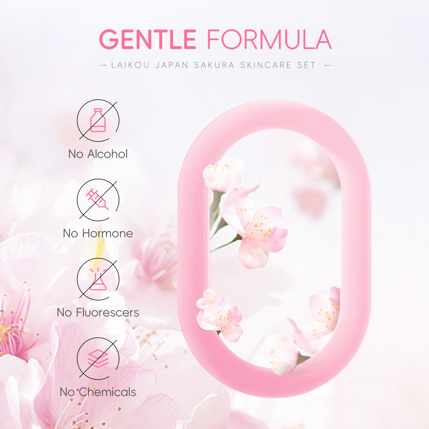 Lecco Japanese Cherry Blossom Skin Care 5-Piece Set
