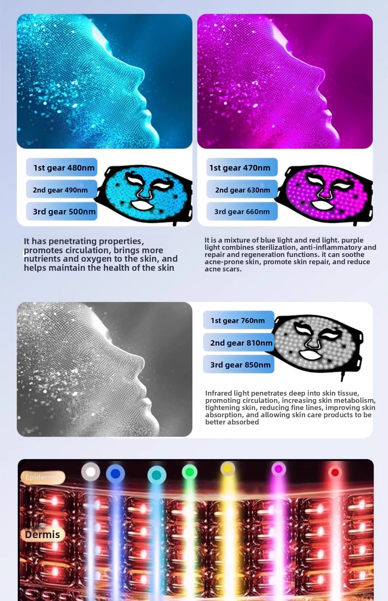 Photon LED Skin Rejuvenation Mask – Red & Blue Light Therapy Device