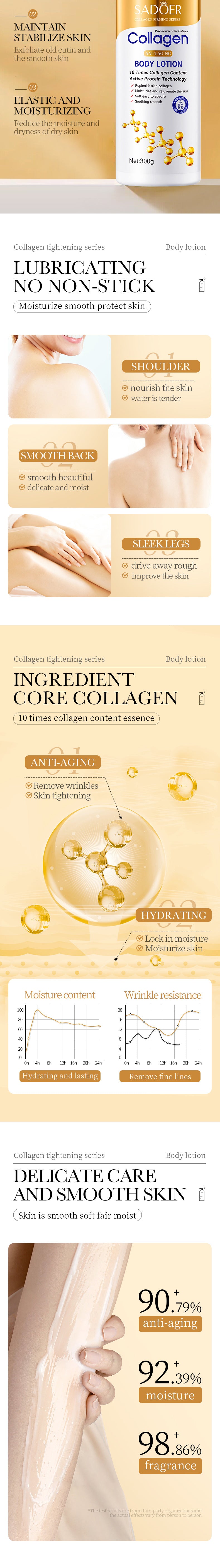 Sadoer Vitamin C Whitening Cream