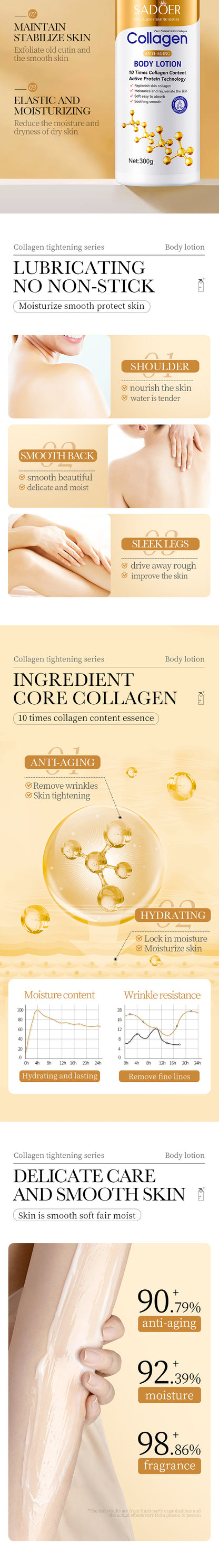 Sadoer Vitamin C Whitening Cream