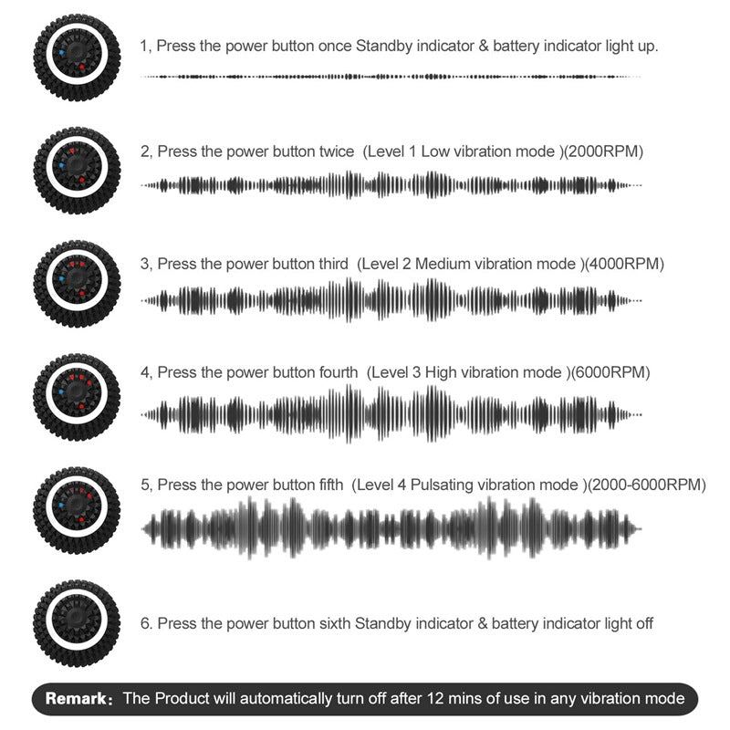 Electric Vibrating Massage Ball – Deep Muscle & Plantar Fascia Roller
