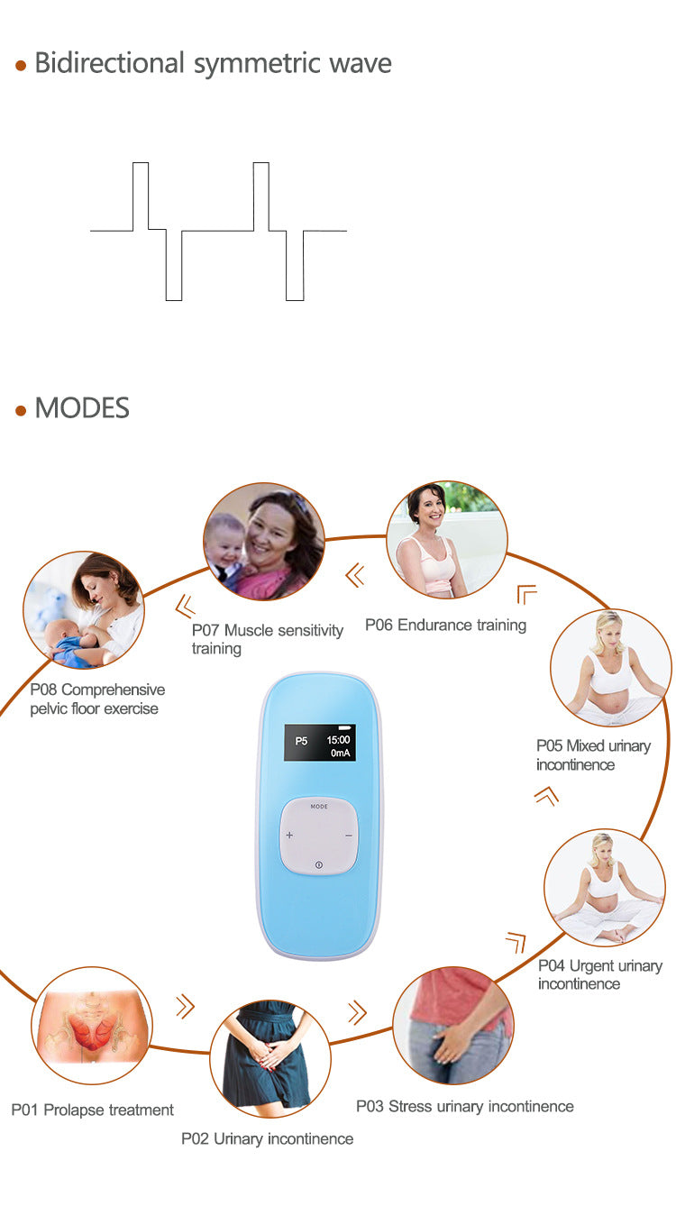 Pelvic Floor Muscle Pain Improve Sexual Life Kegel Exercise