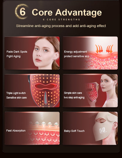 Laser Red & Blue Light Therapy Beauty Mask – LED Face Device