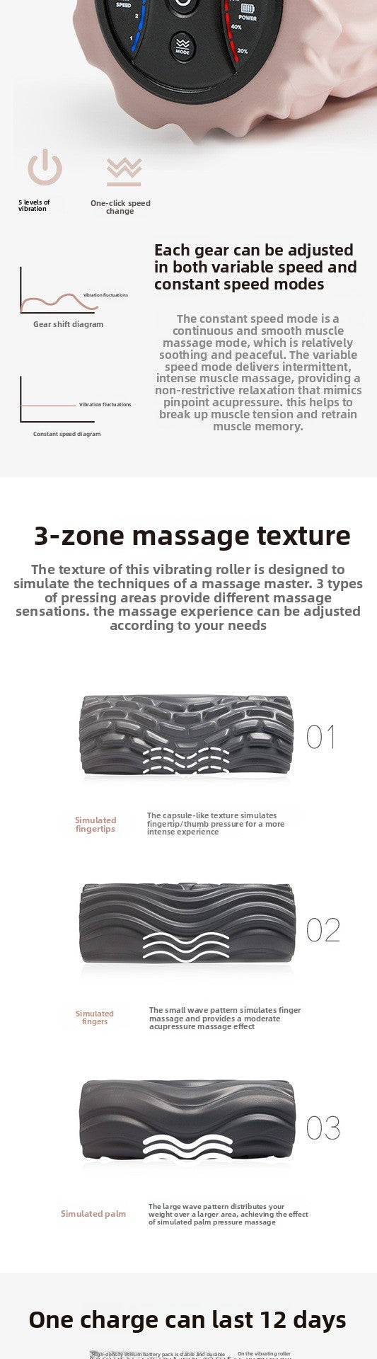 Electric Vibrating Foam Roller – Yoga & Muscle Recovery Massager