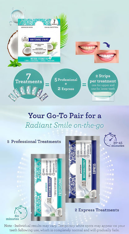 Guru Nanda Coconut Mint Teeth Whitening Strips – 14-Strip Dental Whitening Kit