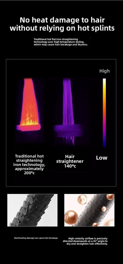 2-in-1 Hair Dryer & Straightener – Brushless Motor Styling Tool