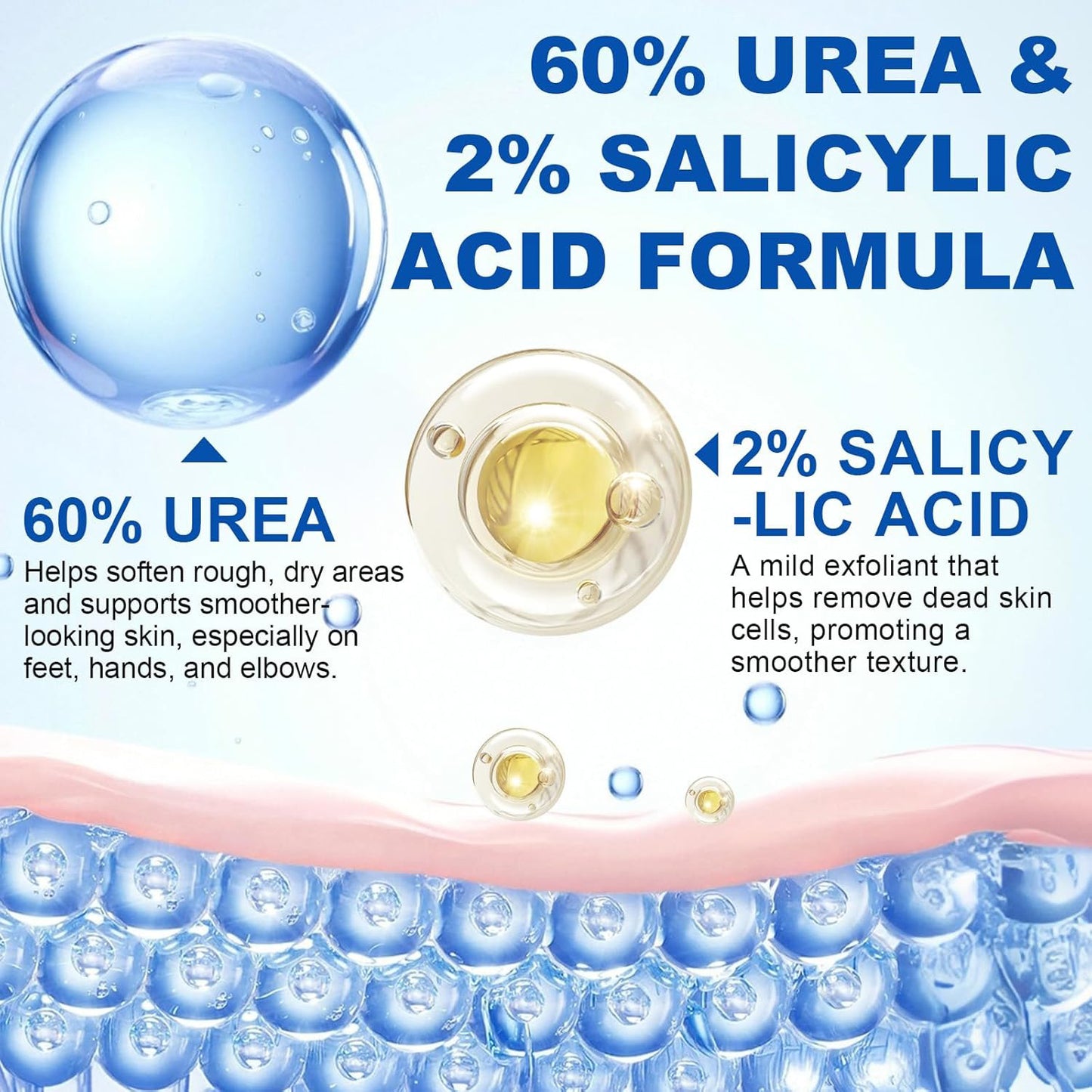 Salicylic Acid & Urea Hand and Foot Care Stick – Anti-Crack Moisturizing Balm