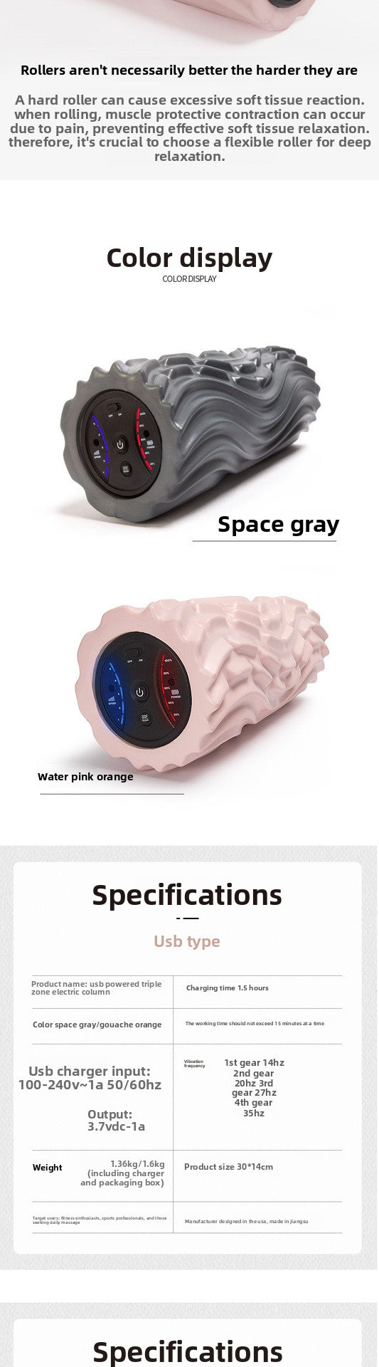 Electric Vibrating Foam Roller – Yoga & Muscle Recovery Massager