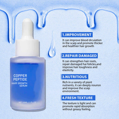 Blue Copper Peptide Hair Essence – Hair Growth & Scalp Care Serum 30ml