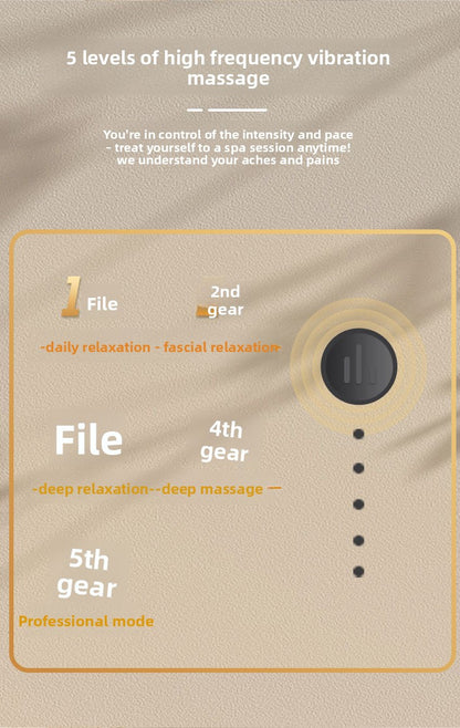 Elbow Fascia Gun Massager – Brushless Deep Tissue Back Massager