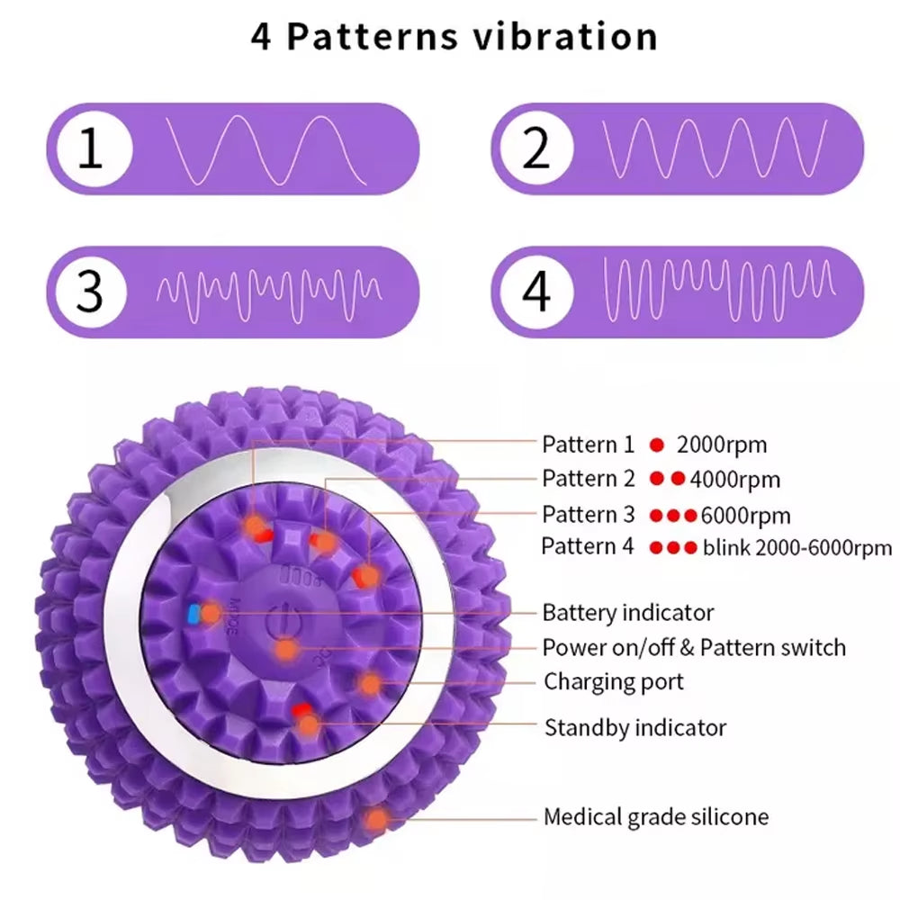 Vibrating Massage Ball for Muscle Recovery Myofascial Release and Soreness Relief Portable Fitness Massager Yoga Massage Roller