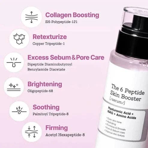 COSRX The 6 Peptide Skin Booster Serum 150ml – Multi-Concern Peptide Toner-Serum