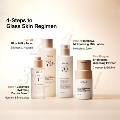 Anua Rice Nourishing 4-Piece Skincare Set – Ceramide Barrier Toner Serum Lotion for Dry Skin, Glowy Glass Skin Routine