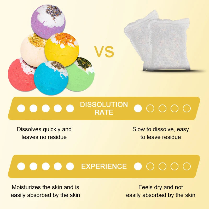 100g Organic Bath Gift Natural Mini Handmade Bathing Foot Spa Bomb Rich Essential Oils Moisturizing Dry Skin Relaxing Scent