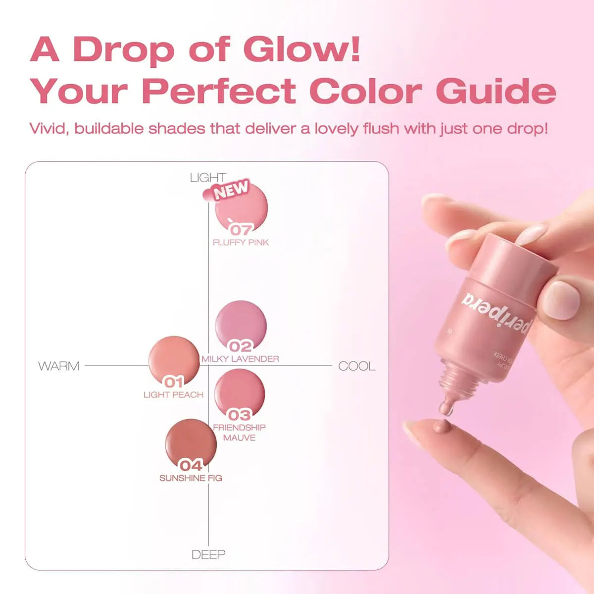 PERIPERA SYRUPY TOK CHEEK,Hydrating Liquid Texture,Lightweight & Non-Sticky,Natural Skin-Fusion Finish,K-Beauty,Korean Makeup