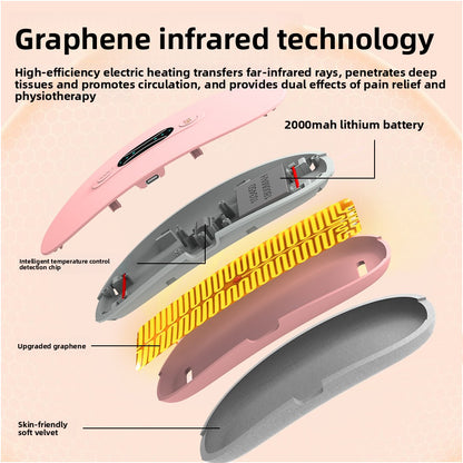 Rechargeable Heating Waist Belt – Lower Back & Abdomen Warmer