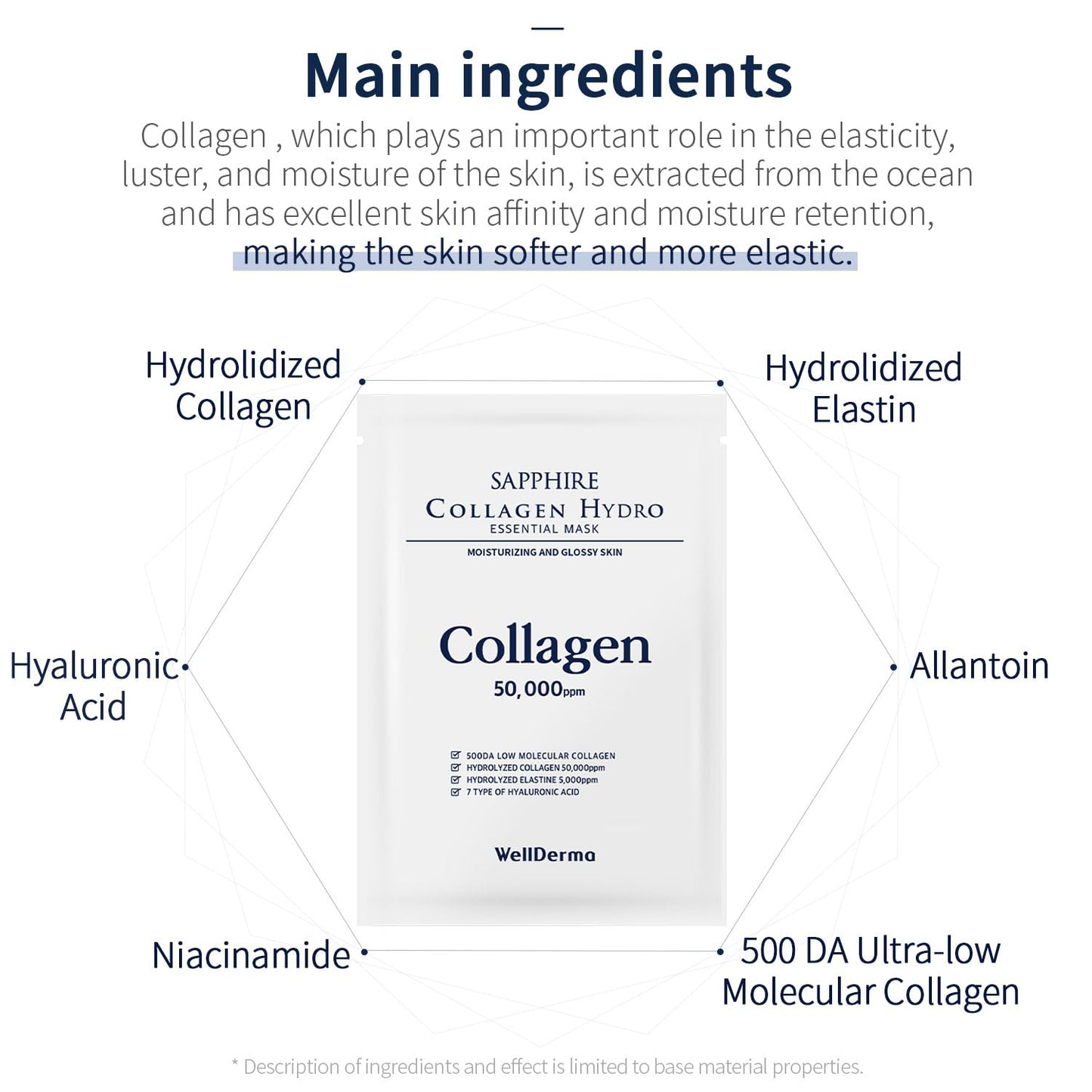 WELLDERMA Sapphire Collagen Hydro Essential Mask, 10 Sheets – Moisturizing & Soothing Sheet Mask with Collagen & Ceramide, 1.01 Fl.Oz (30Ml) X 10Ea