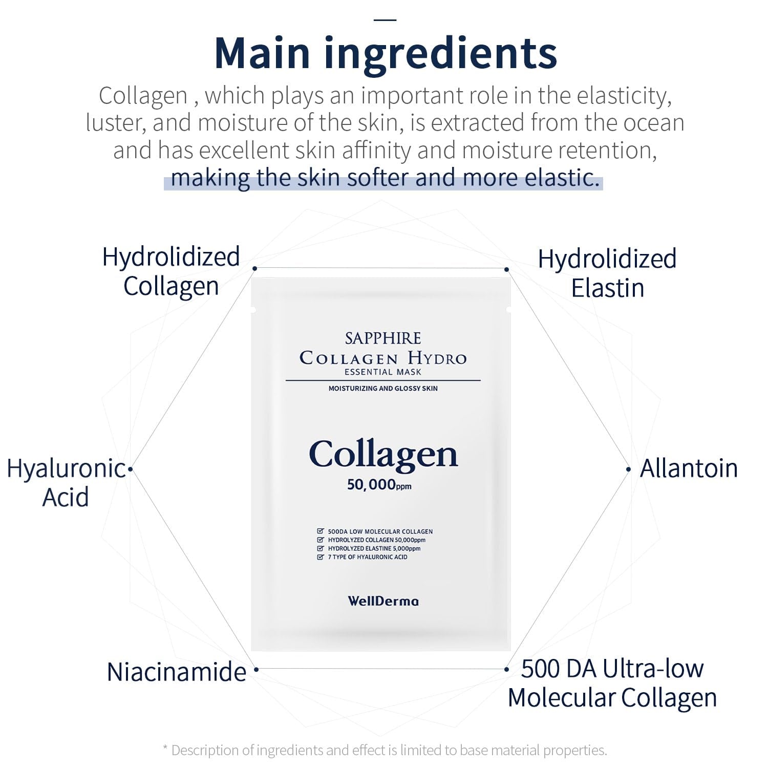 WELLDERMA Sapphire Collagen Hydro Essential Mask, 10 Sheets – Moisturizing & Soothing Sheet Mask with Collagen & Ceramide, 1.01 Fl.Oz (30Ml) X 10Ea