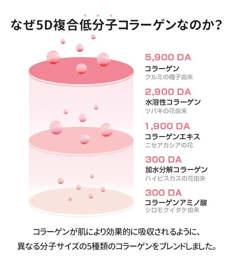 Facial Essence Liquid