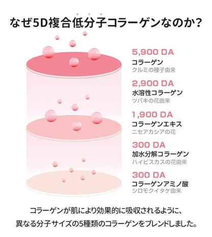 Facial Essence Liquid