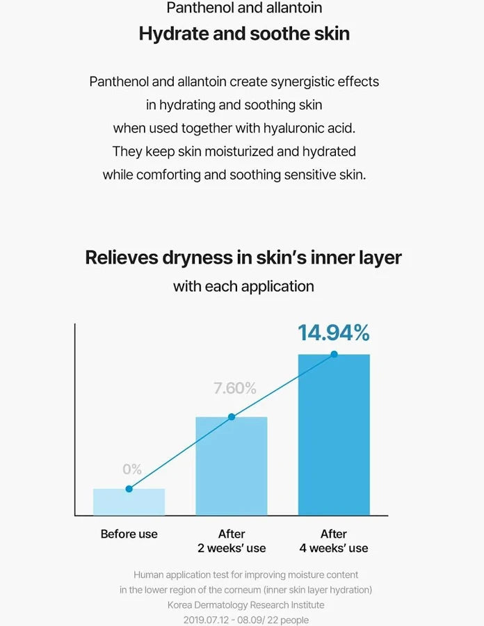Centella Asiatica Essence
