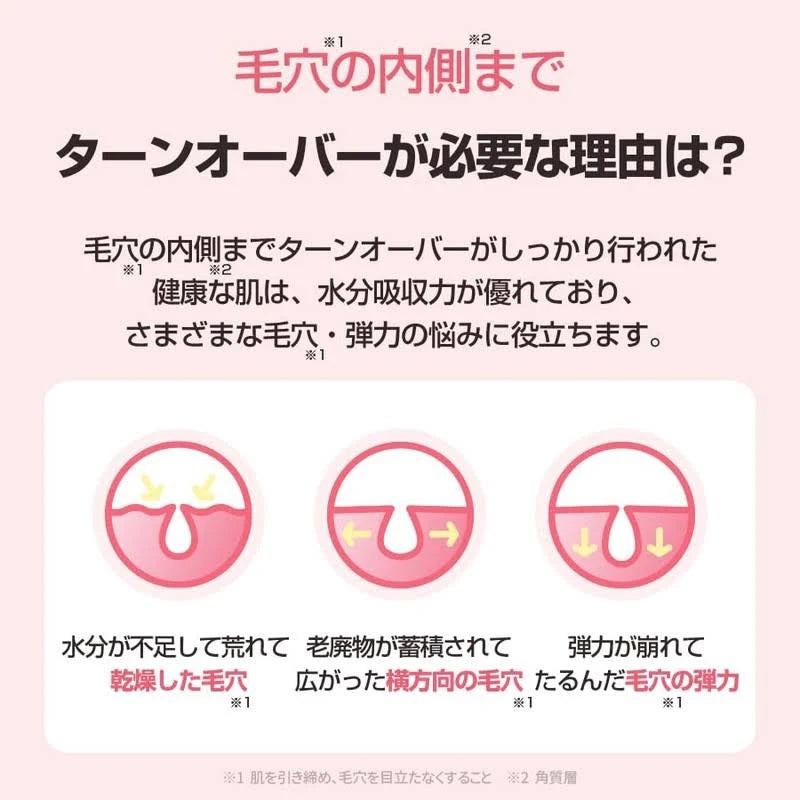 Facial Essence Liquid