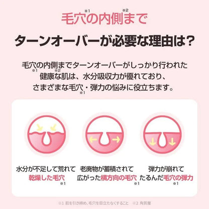 Facial Essence Liquid